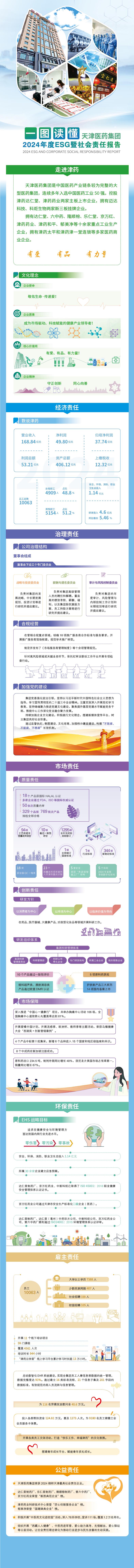 金沙990线路检测