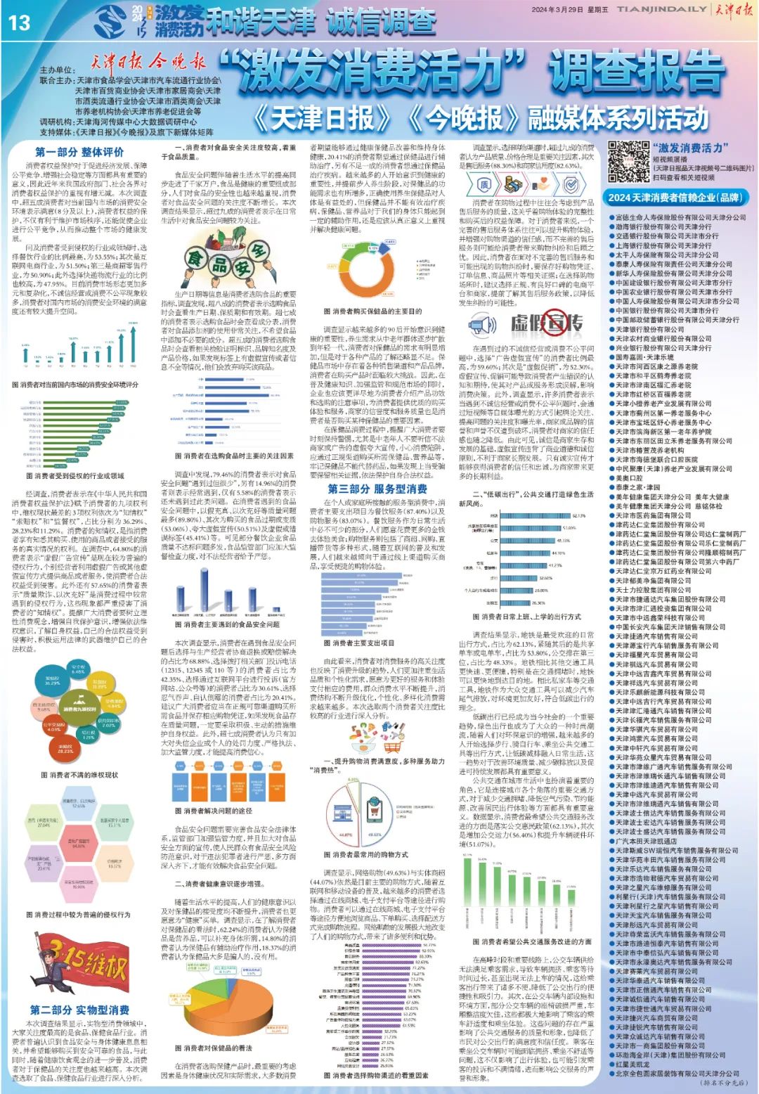 金沙990线路检测