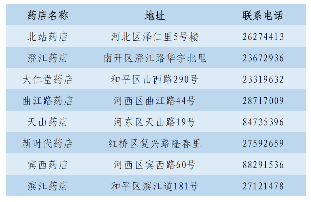 金沙990线路检测