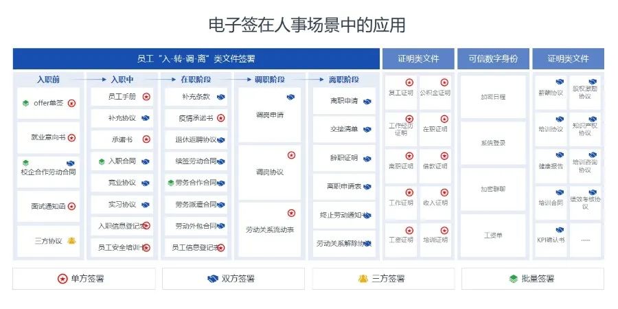 金沙990线路检测