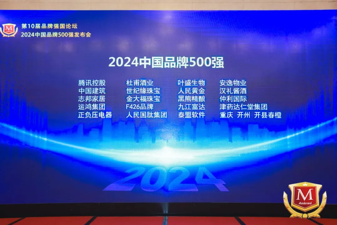 金沙990线路检测