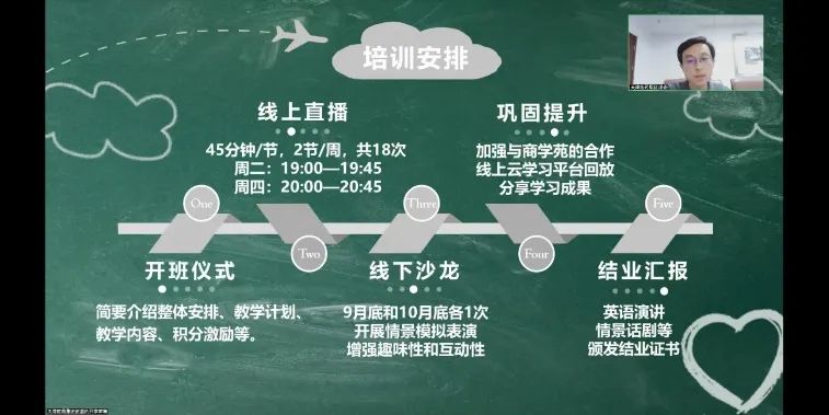 金沙990线路检测