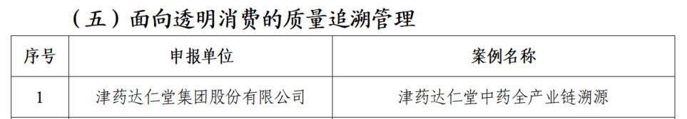 金沙990线路检测