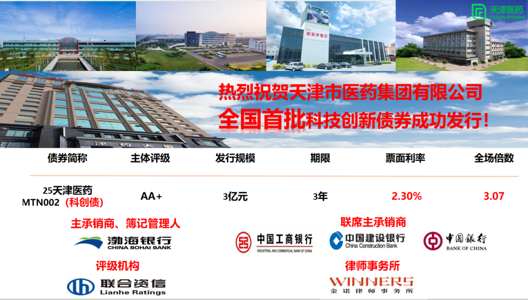 金沙990线路检测