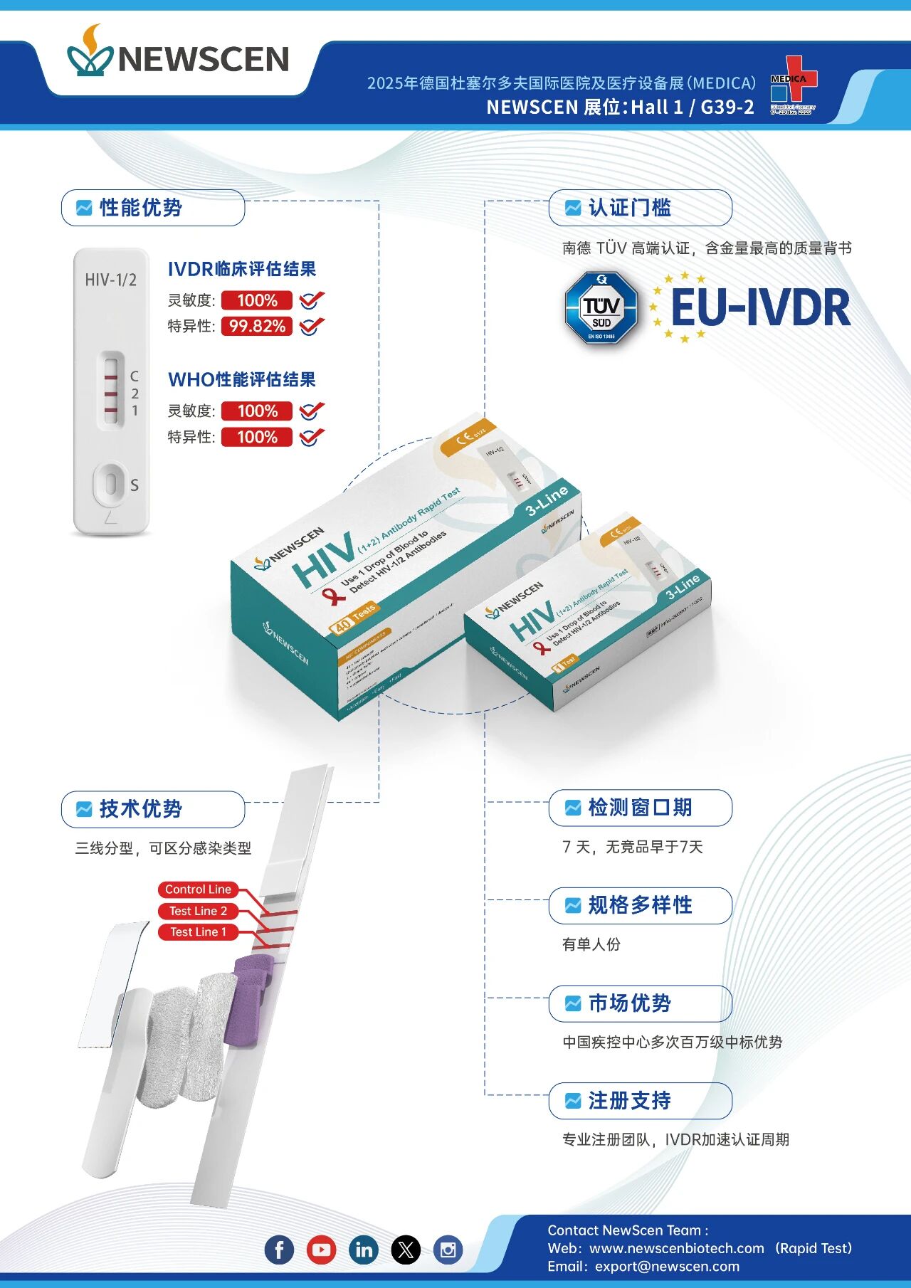 金沙990线路检测