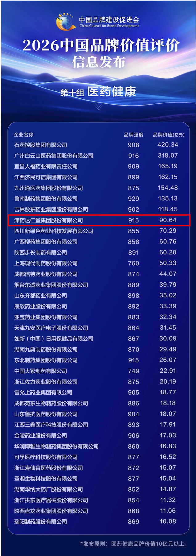 金沙990线路检测